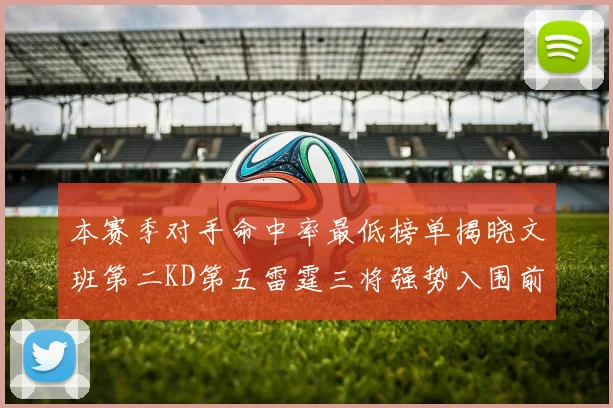 本赛季对手命中率最低榜单揭晓文班第二KD第五雷霆三将强势入围前十