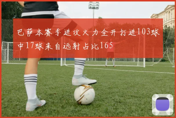 巴萨本赛季进攻火力全开打进103球中17球来自远射占比165