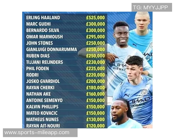 格伊在社交媒体上表达对水晶宫的感激与对曼城加盟的自豪之情